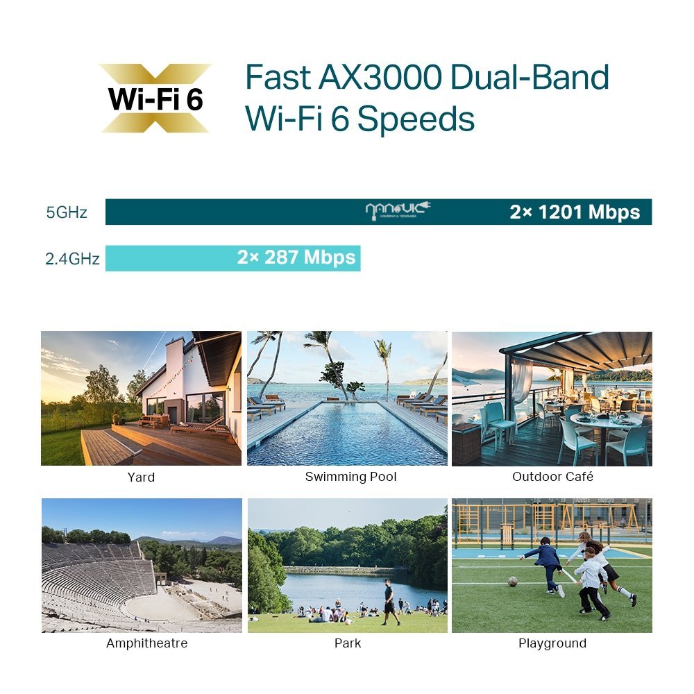 (EAP650-Exterior) <br> Punto de acceso WiFi 6 para interiores/exteriores AX3000 - Imagen 6