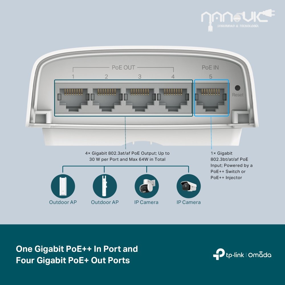 (SG2005P-PD) <br>Switch Omada Smart de 5 puertos Gigabit, 1 PoE++ In y 4 PoE+ Out para exterior - Imagen 6