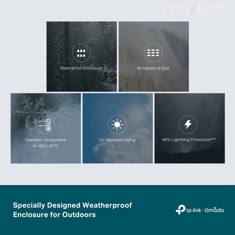 (SG2005P-PD) <br>Switch Omada Smart de 5 puertos Gigabit, 1 PoE++ In y 4 PoE+ Out para exterior - Imagen 7